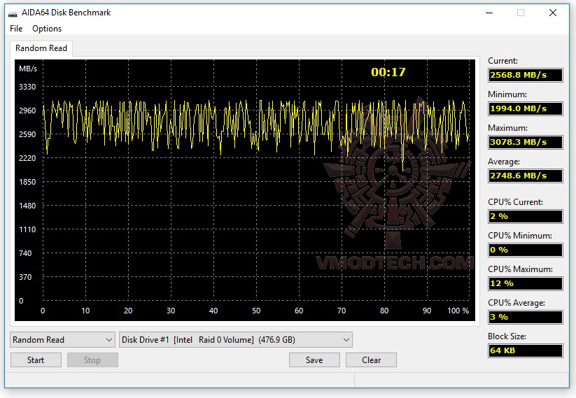 aida64 MSI GT73VR 7RF TITAN PRO REVIEW