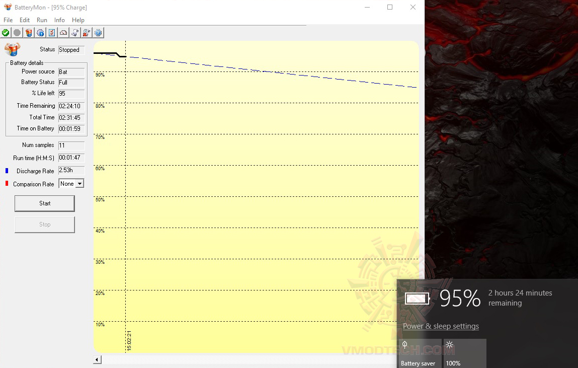 bat mon MSI GT73VR 7RF TITAN PRO REVIEW