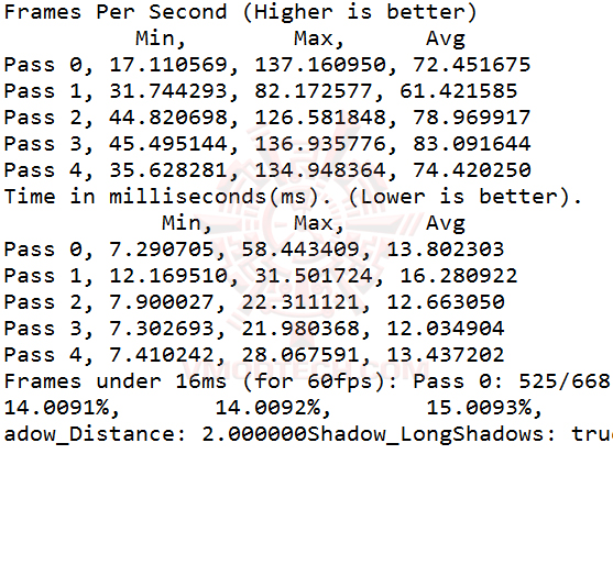 gta v MSI GT73VR 7RF TITAN PRO REVIEW