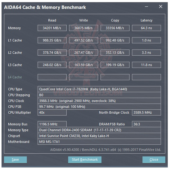 mem MSI GT73VR 7RF TITAN PRO REVIEW