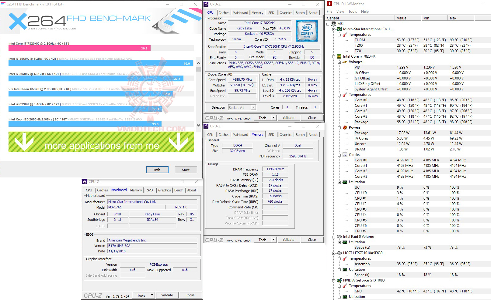 x264 MSI GT73VR 7RF TITAN PRO REVIEW