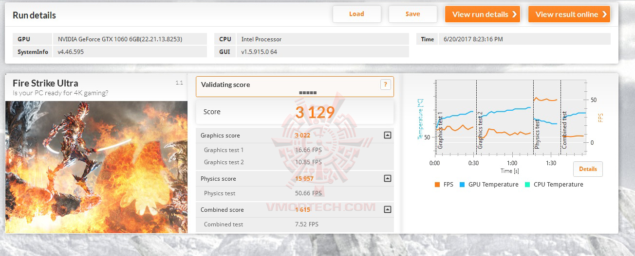fire u GIGABYTE GA Z170X Gaming 7 On Intel Core i7 7700K Review