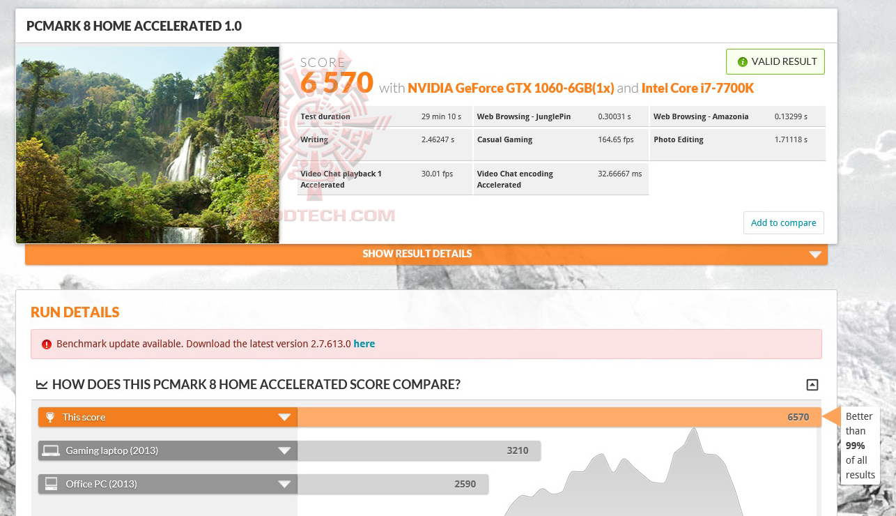 pc8 GIGABYTE GA Z170X Gaming 7 On Intel Core i7 7700K Review