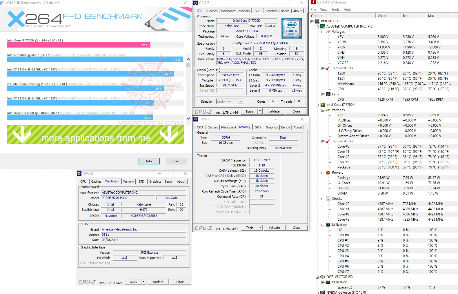 x264 ASUS PRIME H270 PLUS REVIEW