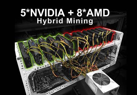image003 ASRock เปิดตัวเมนบอร์ด ASRock H110 Pro BTC+ สำหรับนักขุด Mining Rig รุ่นแรกของโลกที่รองรับการ์ดจอถึง 13 GPU ตัวด้วยกัน !!!