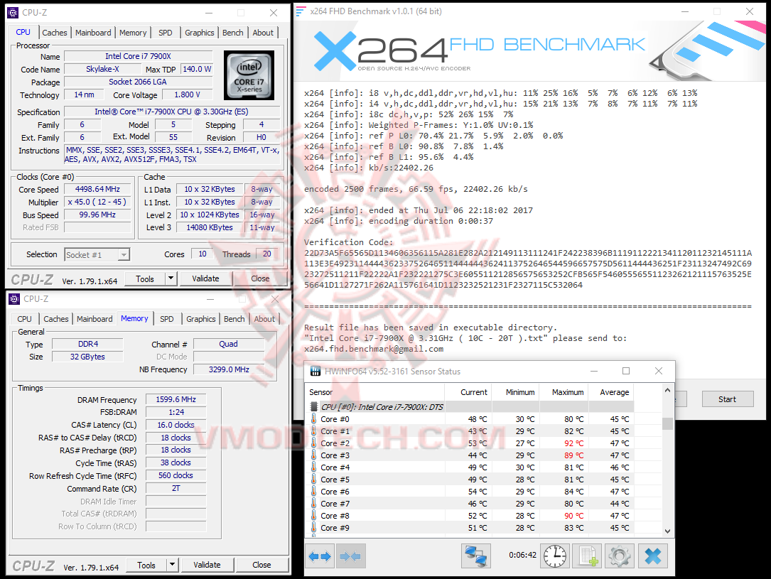 x264 GIGABYTE X299 AORUS GAMING 7 with Intel Core i7 7900X Review