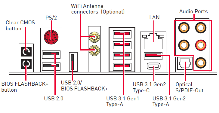 2017-07-10_18-26-08 2017 07 10 18 26 08 MSI X299 GAMING PRO CARBON AC Review