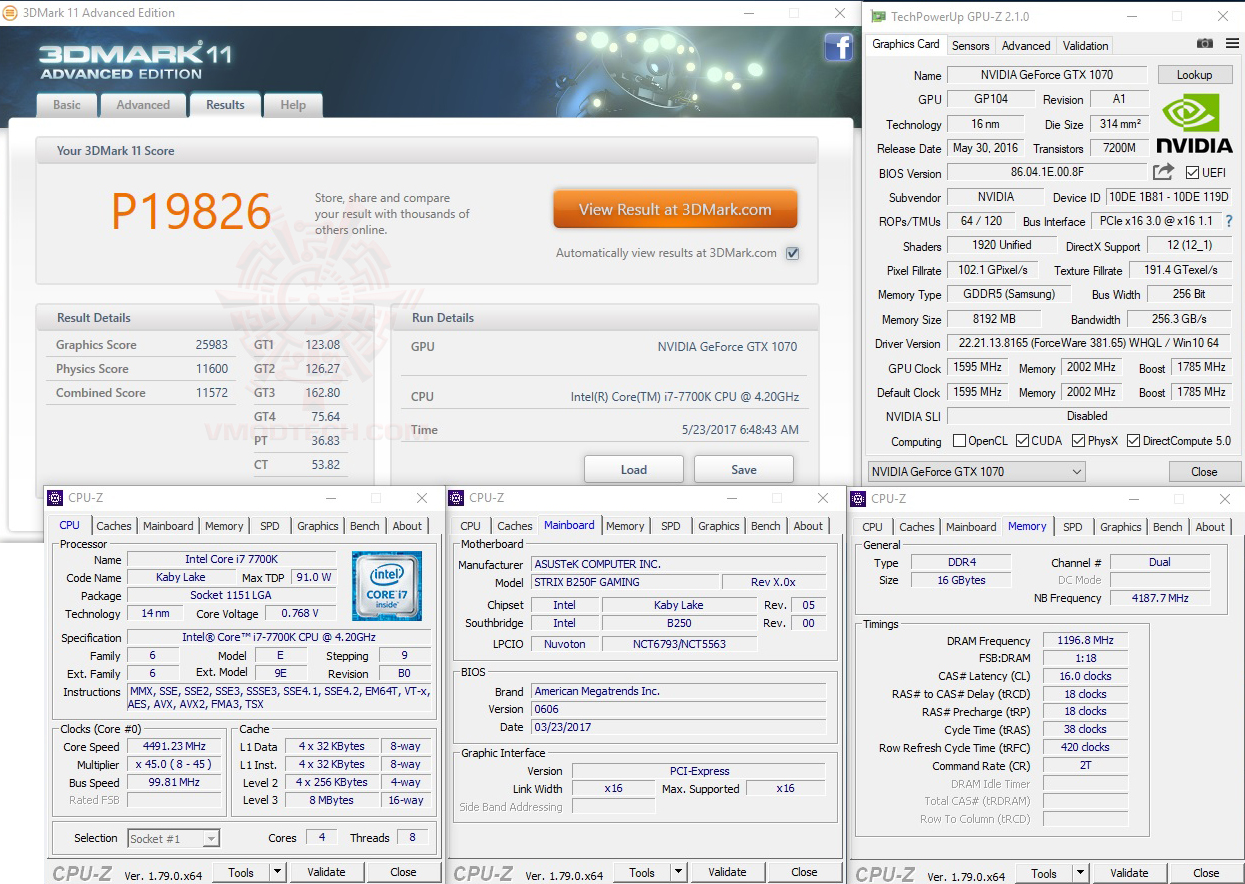 11 ASUS ROG STRIX B250F GAMING REVIEW