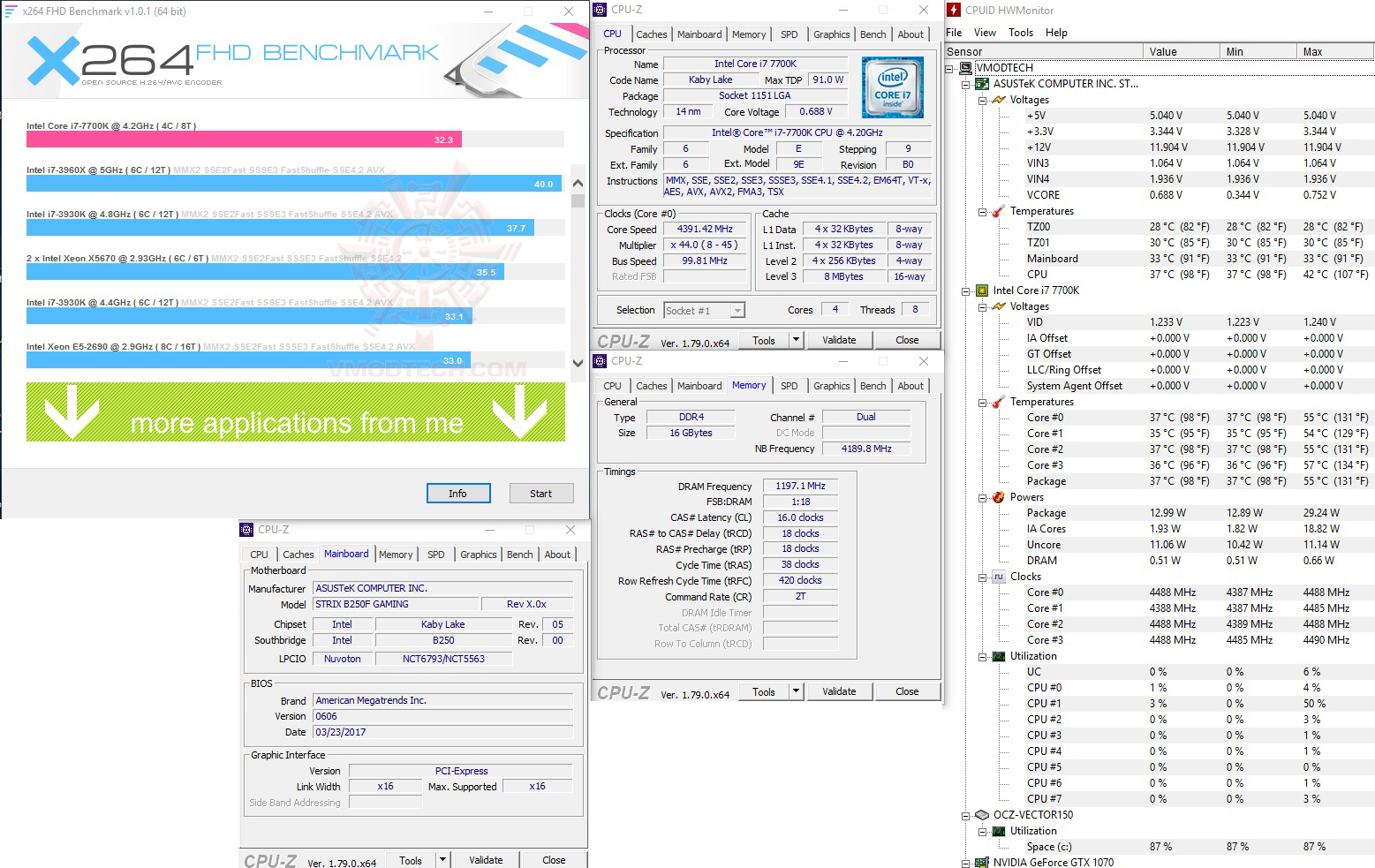 x264 ASUS ROG STRIX B250F GAMING REVIEW