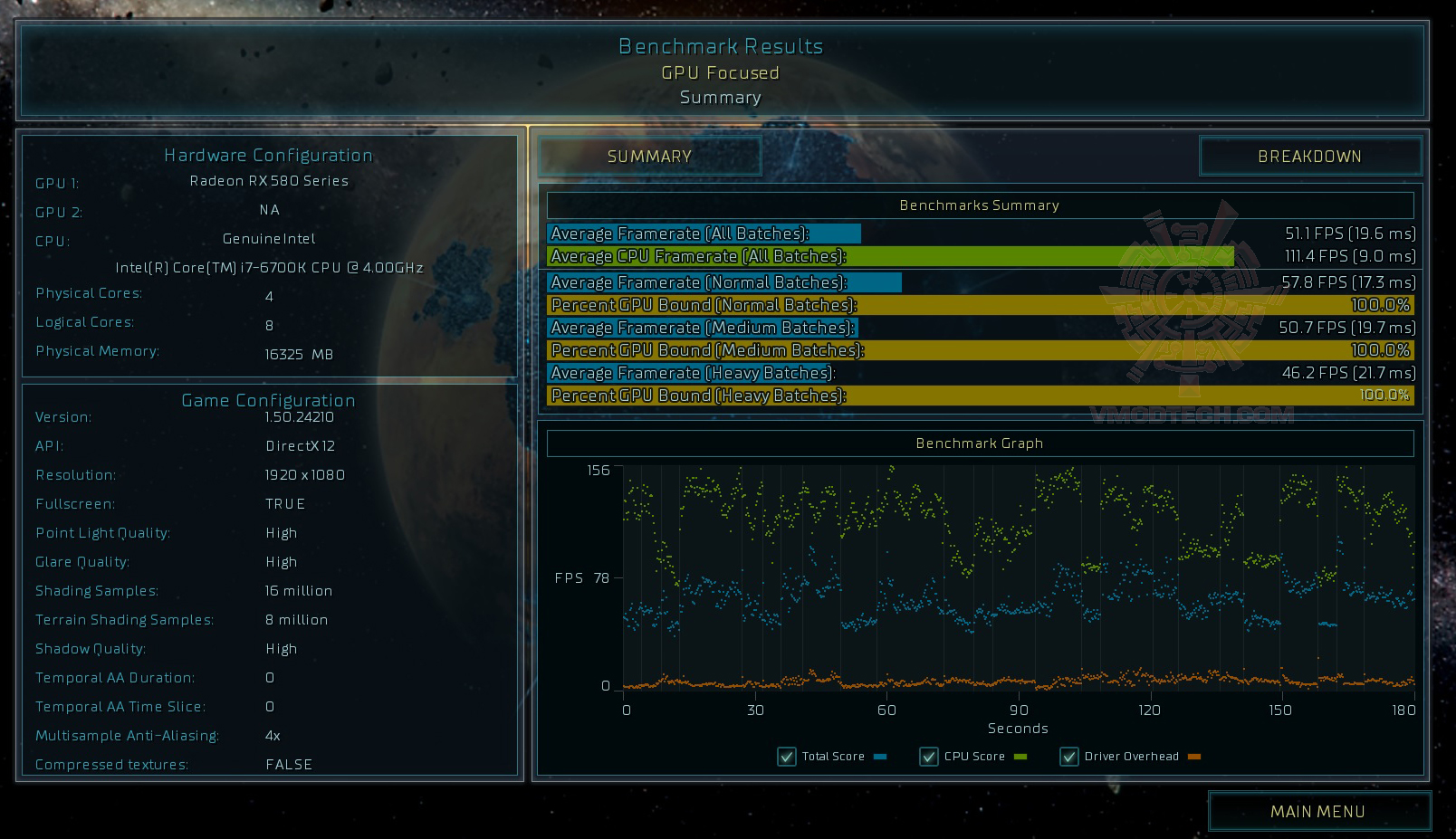 as s ASUS DUAL RX580 O4G REVIEW