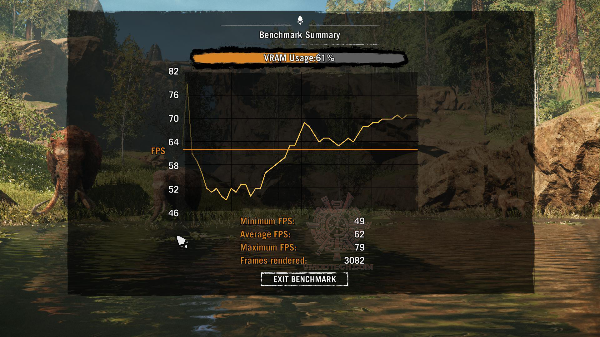 fcprimal 2017 06 08 03 56 36 25 ASUS DUAL RX580 O4G REVIEW