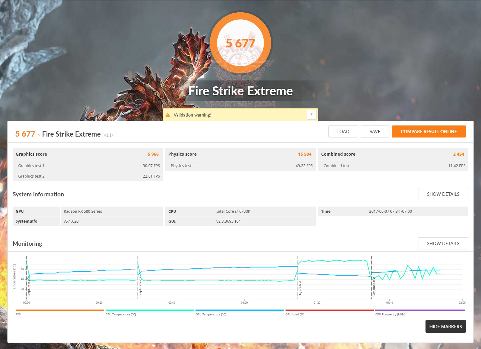 fire ex ASUS DUAL RX580 O4G REVIEW