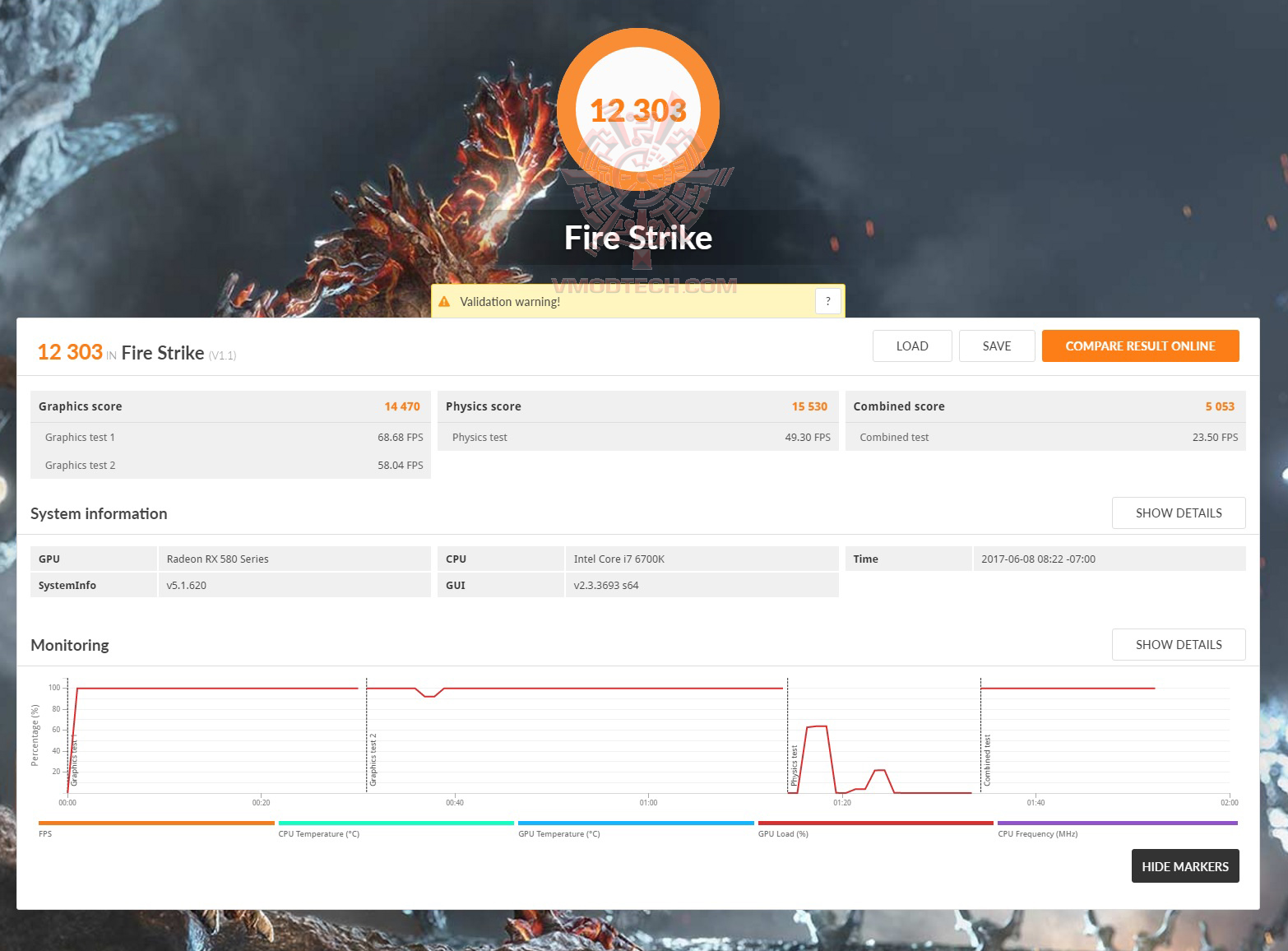 fire oc ASUS DUAL RX580 O4G REVIEW