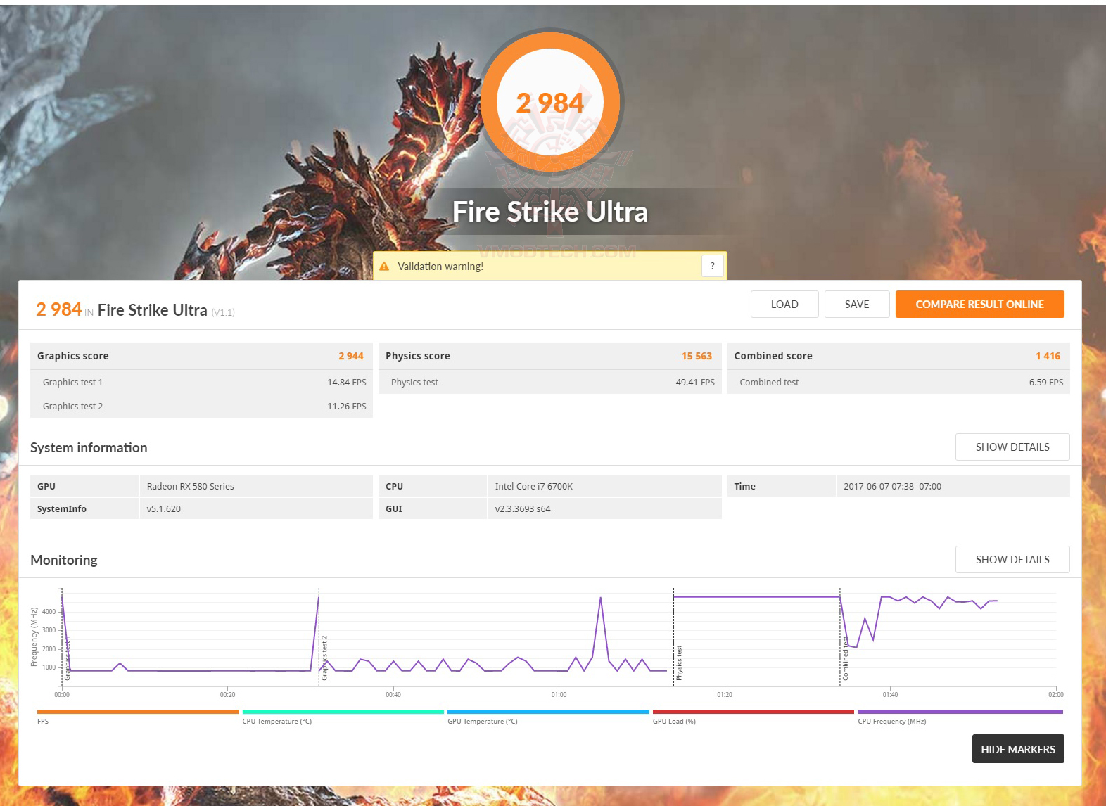 fire u ASUS DUAL RX580 O4G REVIEW