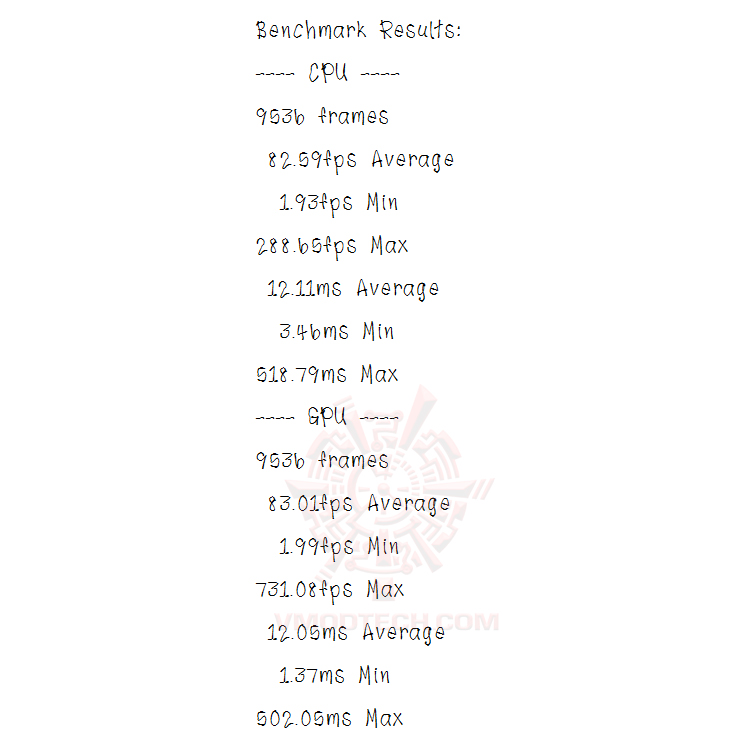 hitman ASUS DUAL RX580 O4G REVIEW