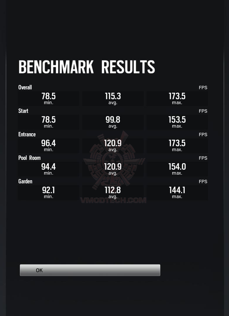 rbs ASUS DUAL RX580 O4G REVIEW