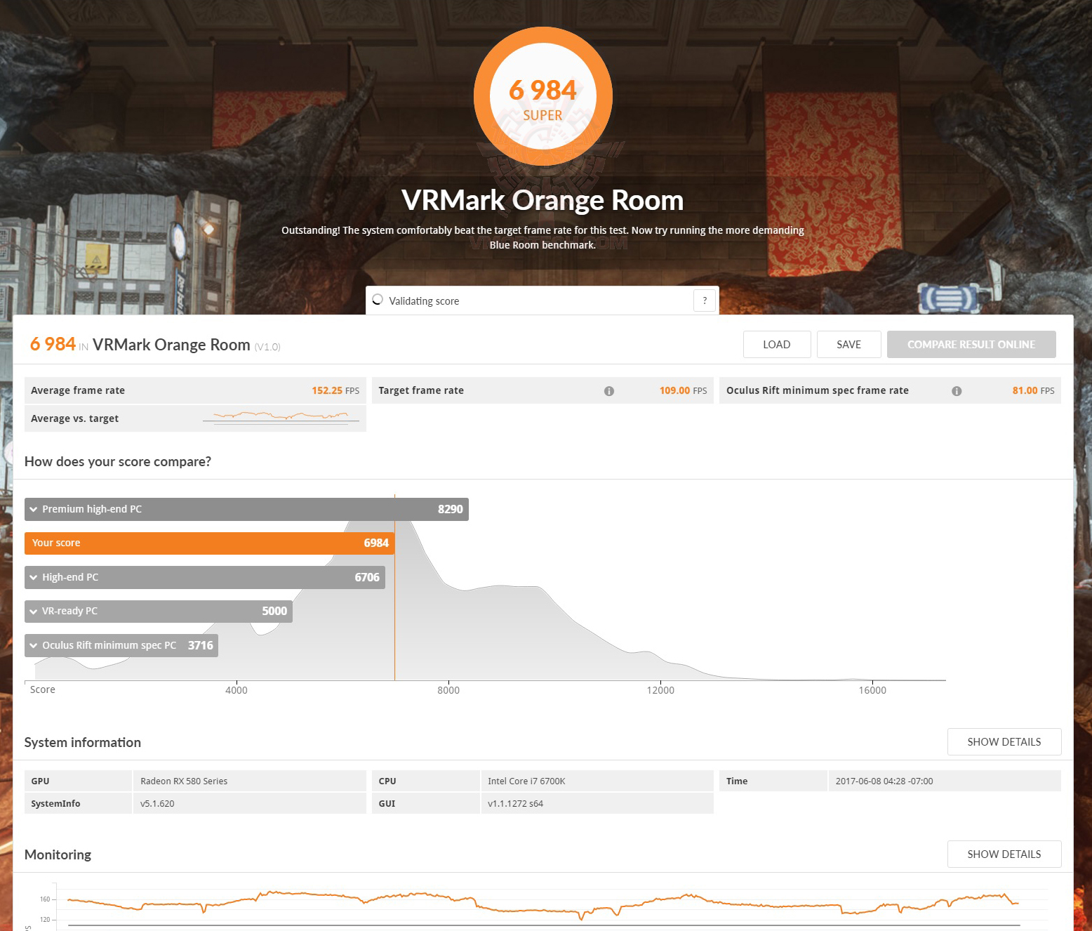 vr ASUS DUAL RX580 O4G REVIEW