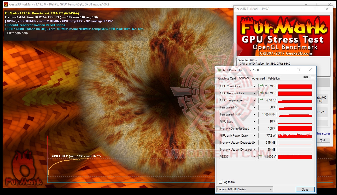 furde furde ASUS Radeon RX 580 DUAL 8GB Review