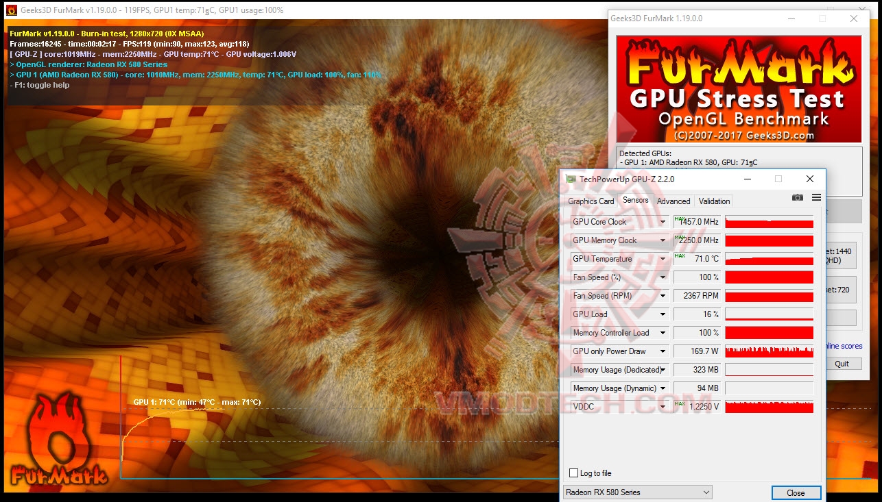 furoc furoc ASUS Radeon RX 580 DUAL 8GB Review