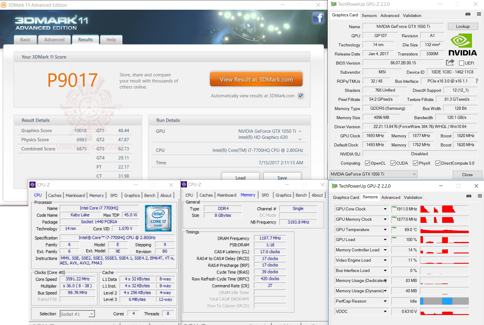 11 oc MSI GE62 7RE Camo Squad Limited Edition Review