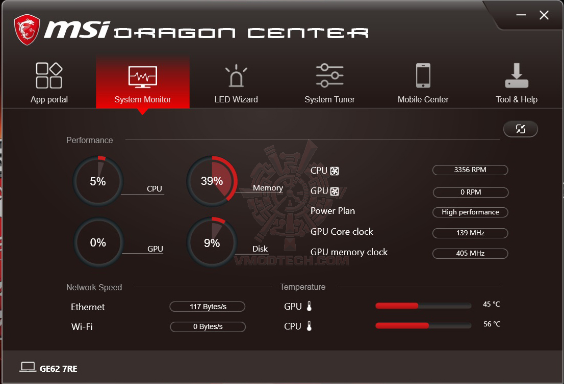 2 MSI GE62 7RE Camo Squad Limited Edition Review