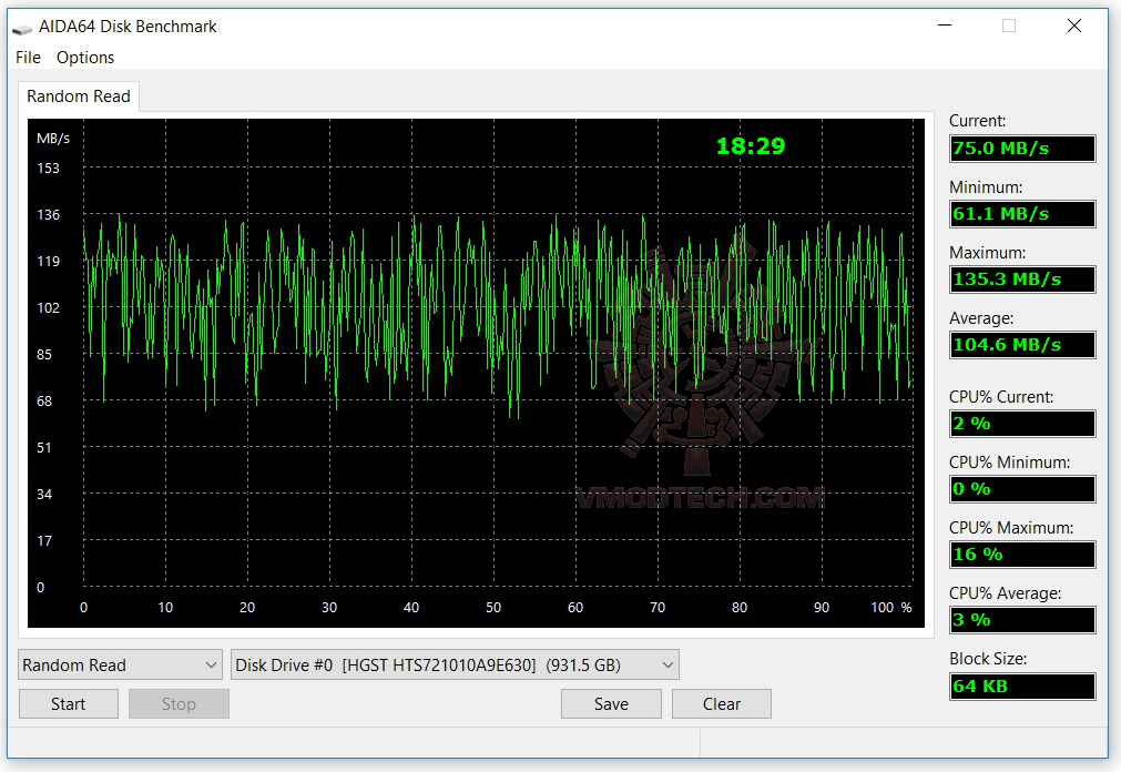aida disk MSI GE62 7RE Camo Squad Limited Edition Review