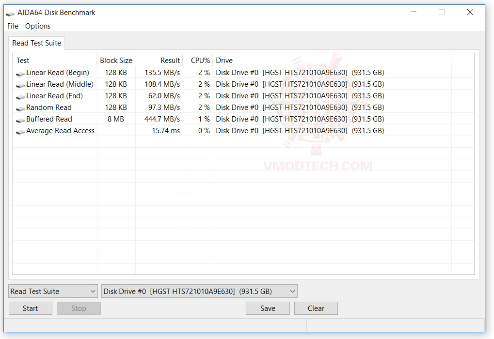 aida sisk1 MSI GE62 7RE Camo Squad Limited Edition Review