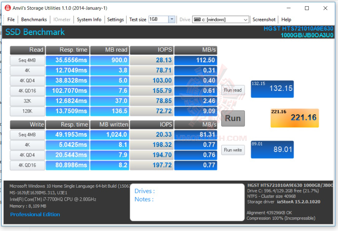 anvil MSI GE62 7RE Camo Squad Limited Edition Review