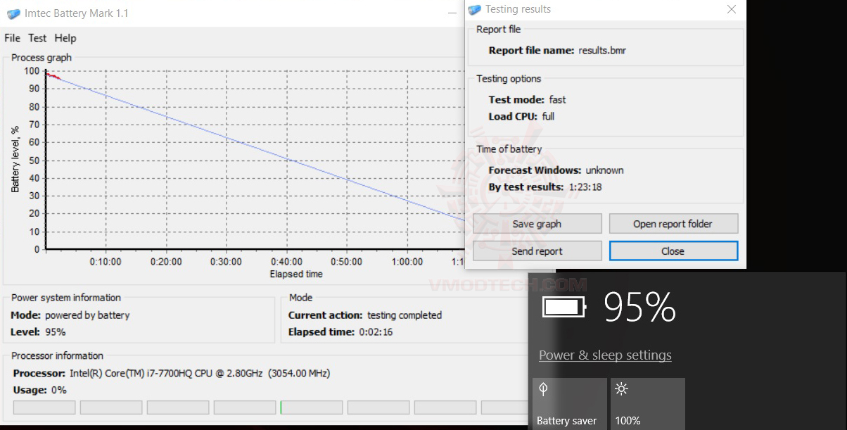 bat MSI GE62 7RE Camo Squad Limited Edition Review