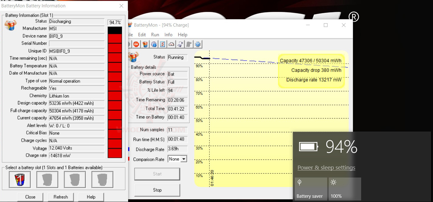 batmon MSI GE62 7RE Camo Squad Limited Edition Review