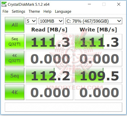 cry100 MSI GE62 7RE Camo Squad Limited Edition Review