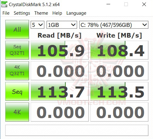 cry1000 MSI GE62 7RE Camo Squad Limited Edition Review