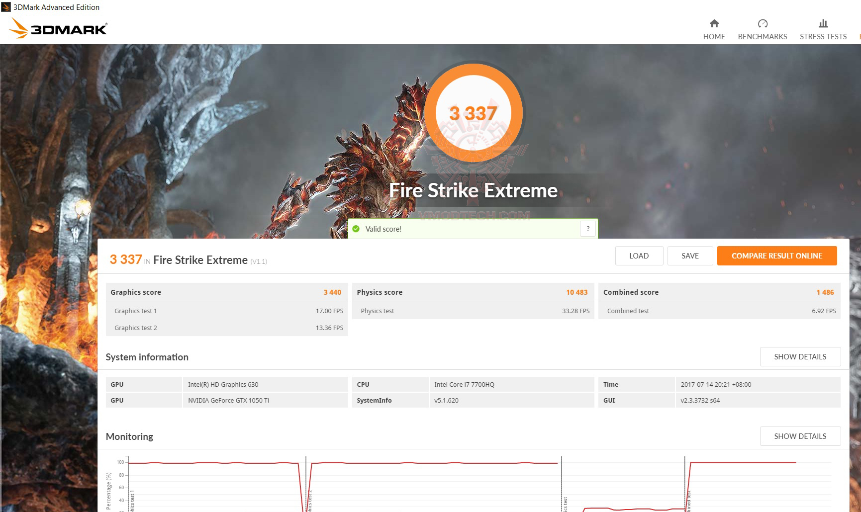 fire ex MSI GE62 7RE Camo Squad Limited Edition Review