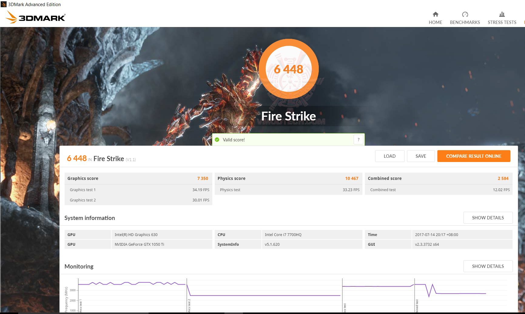 fire MSI GE62 7RE Camo Squad Limited Edition Review