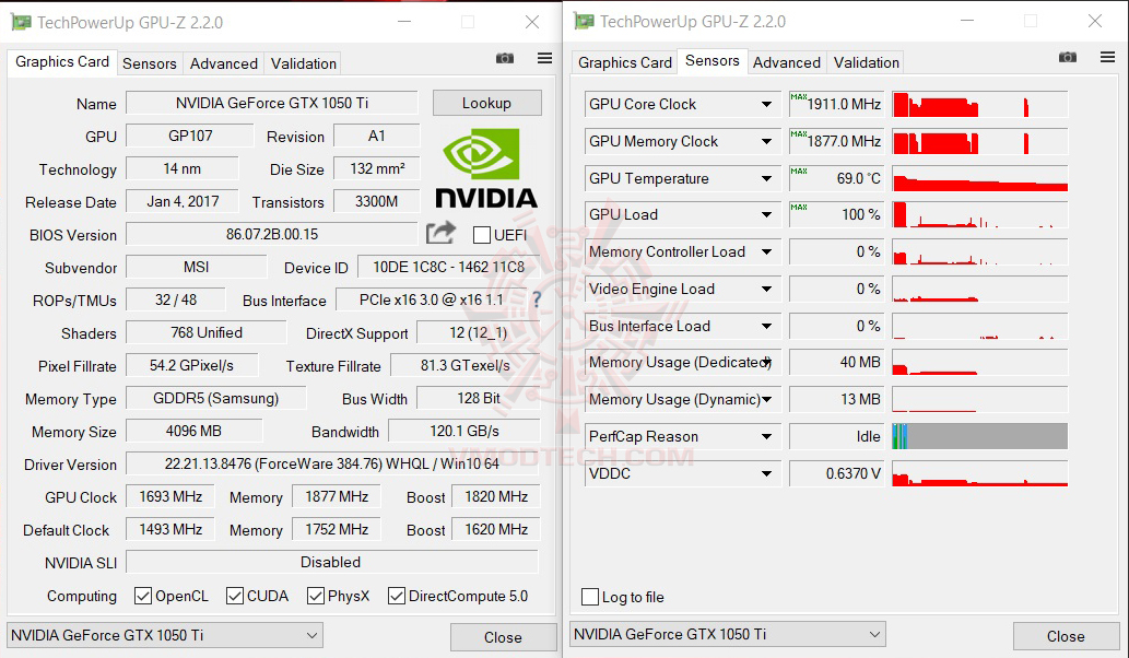gpuz oc MSI GE62 7RE Camo Squad Limited Edition Review