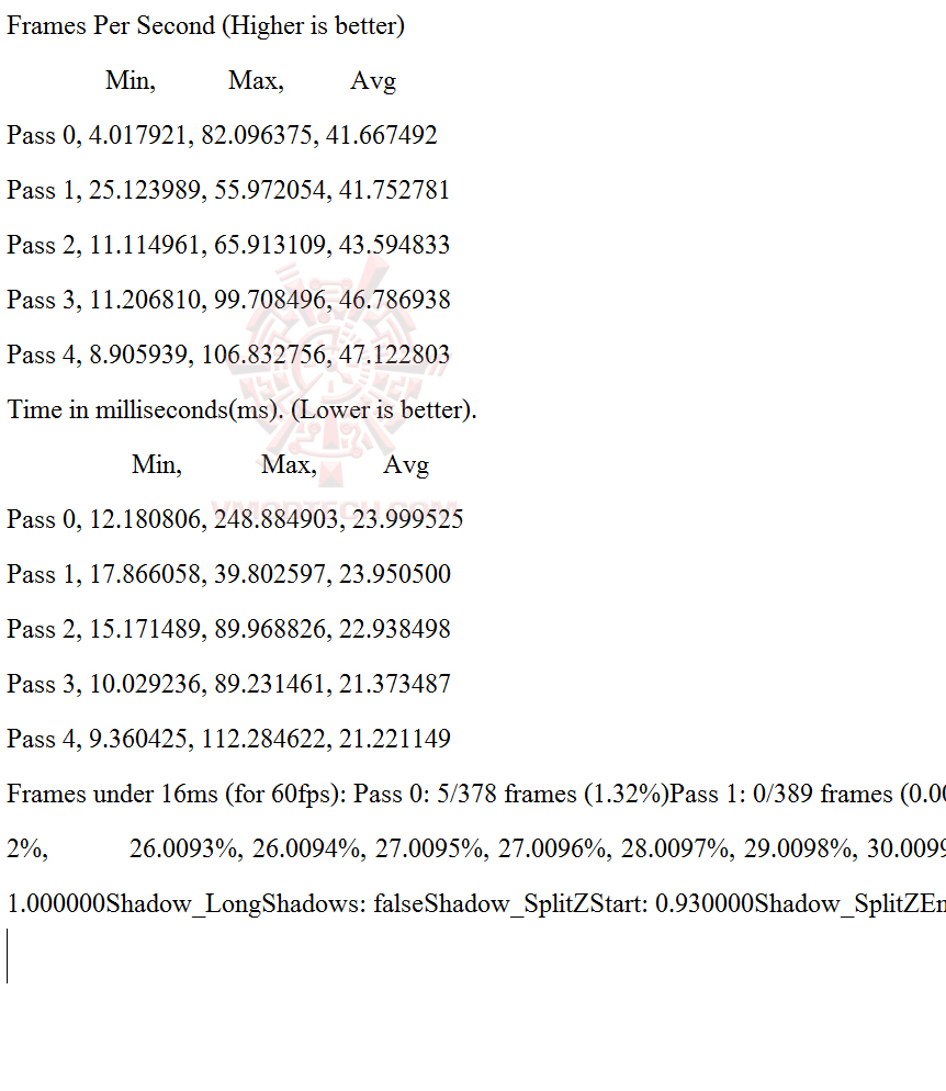 gta v MSI GE62 7RE Camo Squad Limited Edition Review