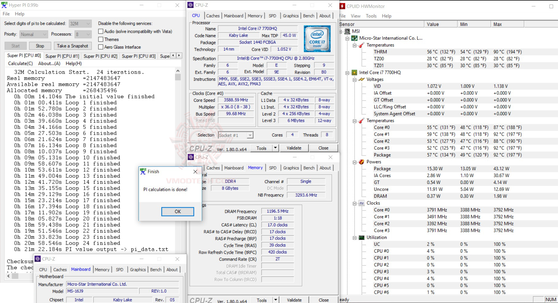 h32 1 MSI GE62 7RE Camo Squad Limited Edition Review