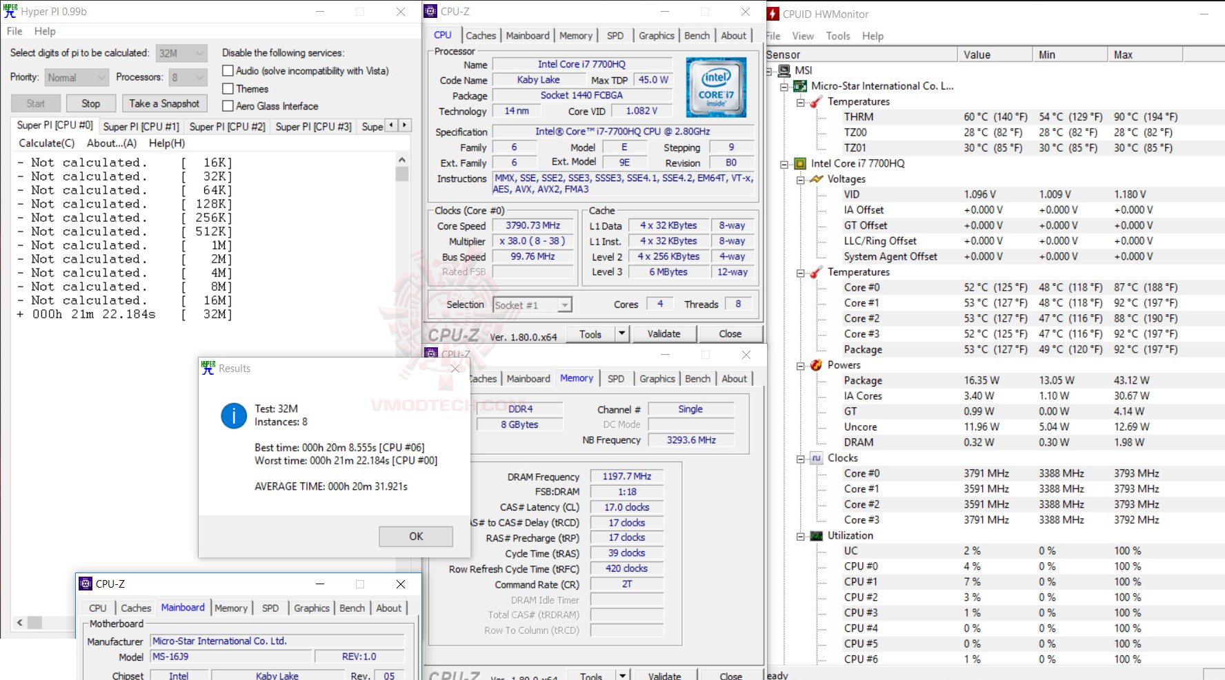 h32 MSI GE62 7RE Camo Squad Limited Edition Review