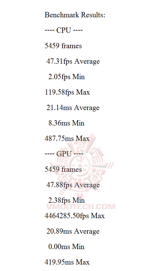 hitman MSI GE62 7RE Camo Squad Limited Edition Review