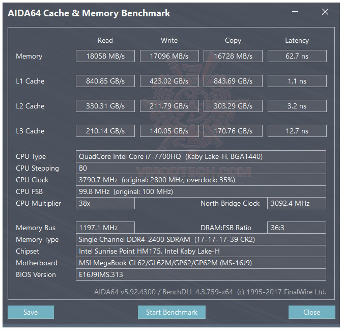 mem MSI GE62 7RE Camo Squad Limited Edition Review
