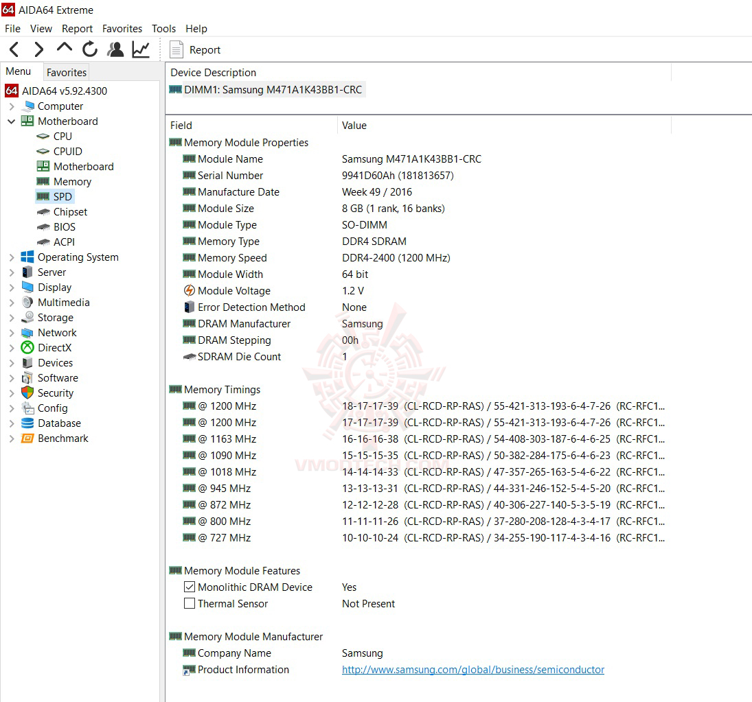 mem1 MSI GE62 7RE Camo Squad Limited Edition Review