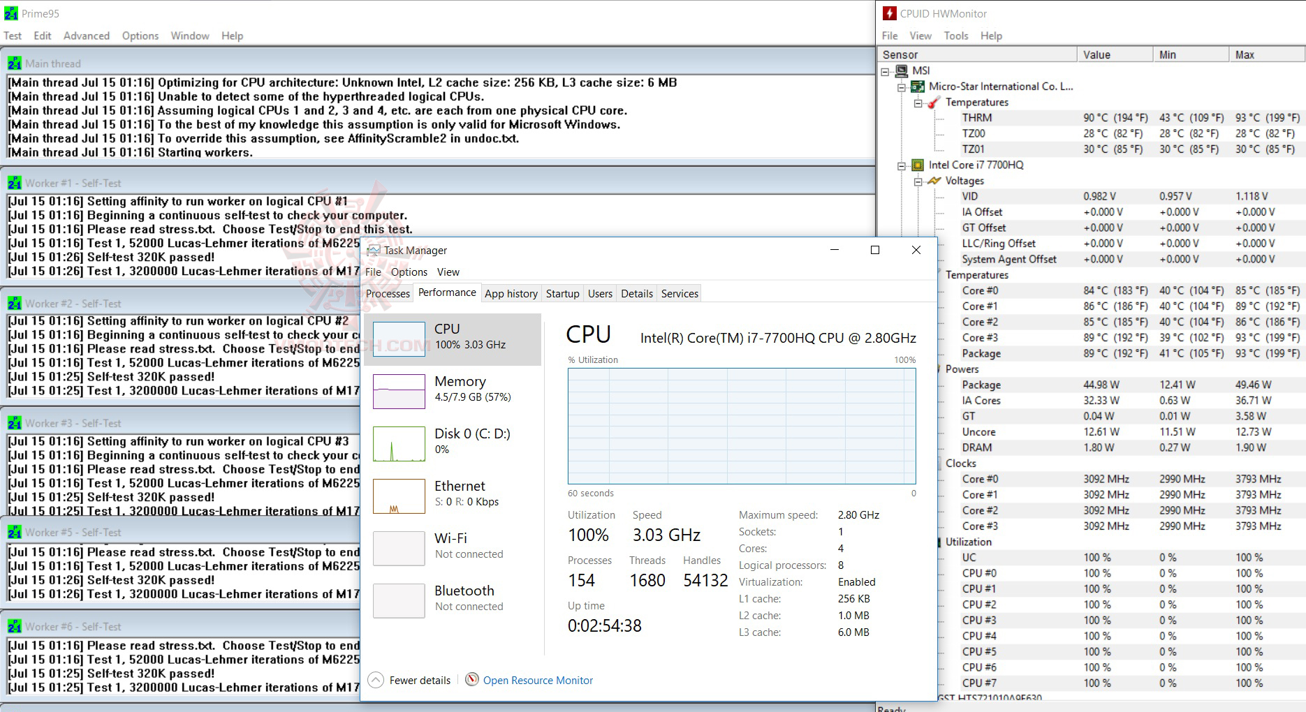 p95 cool MSI GE62 7RE Camo Squad Limited Edition Review