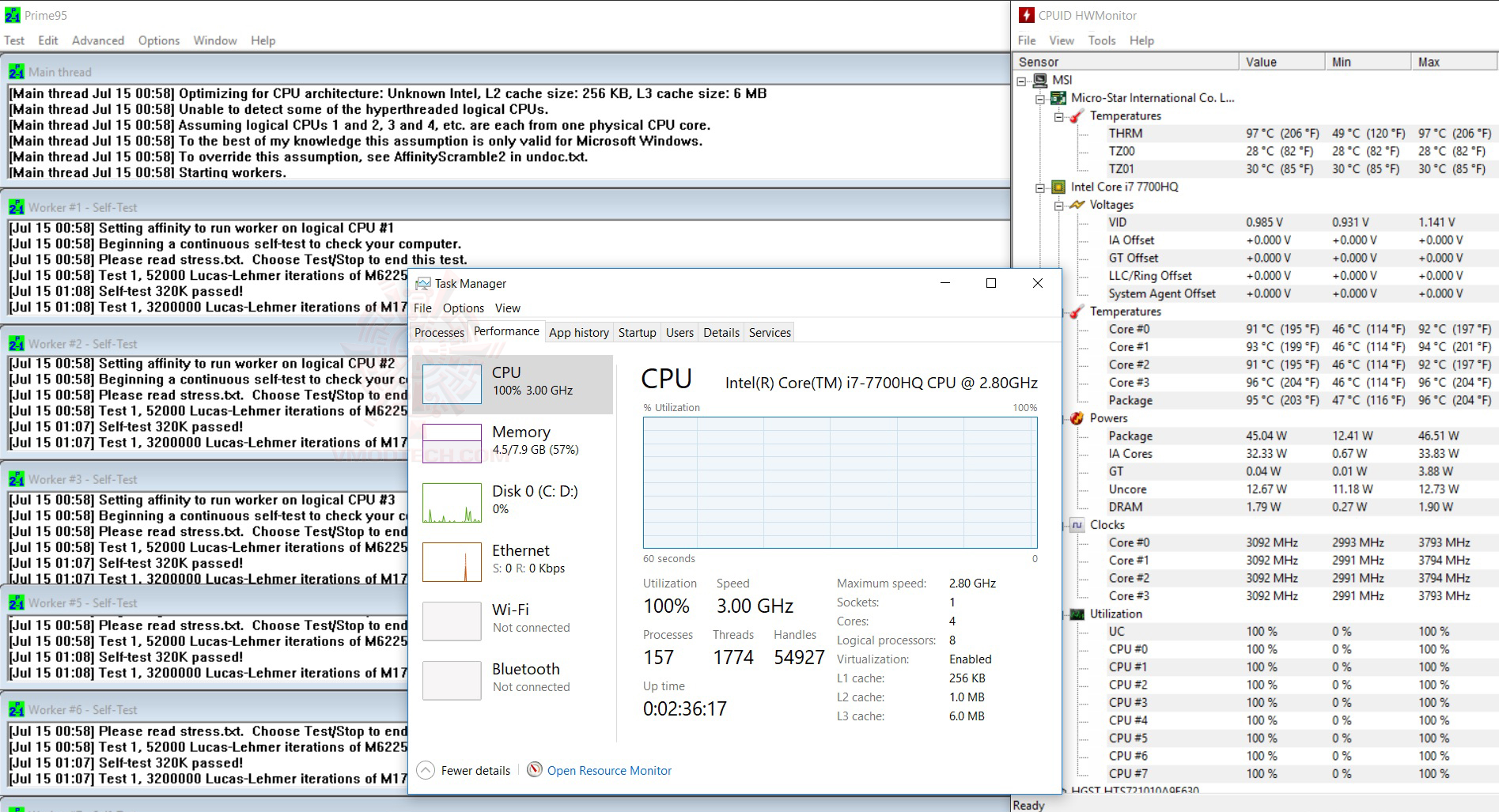 p95 MSI GE62 7RE Camo Squad Limited Edition Review