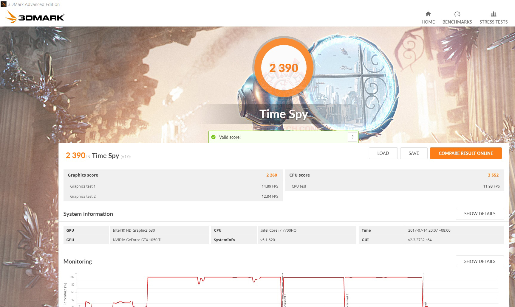 sp MSI GE62 7RE Camo Squad Limited Edition Review