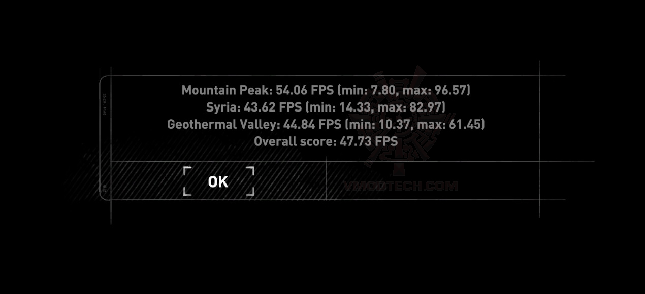 tomb MSI GE62 7RE Camo Squad Limited Edition Review