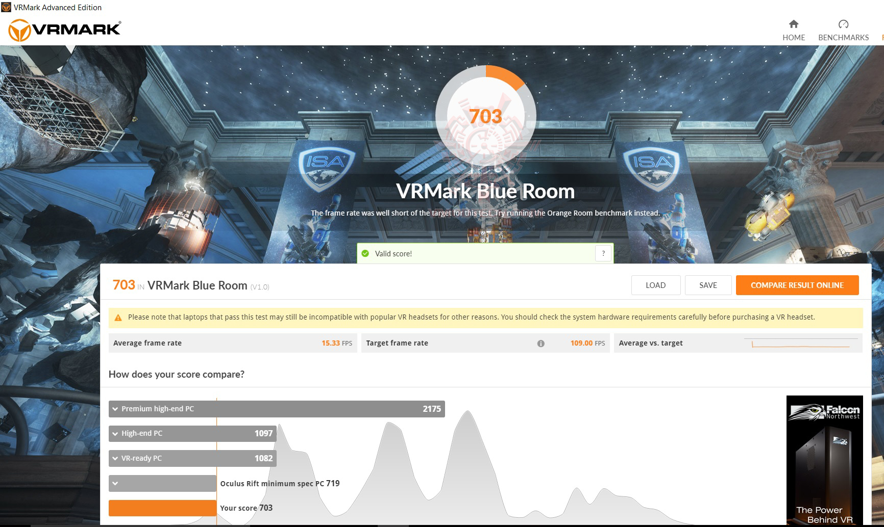 vr b MSI GE62 7RE Camo Squad Limited Edition Review