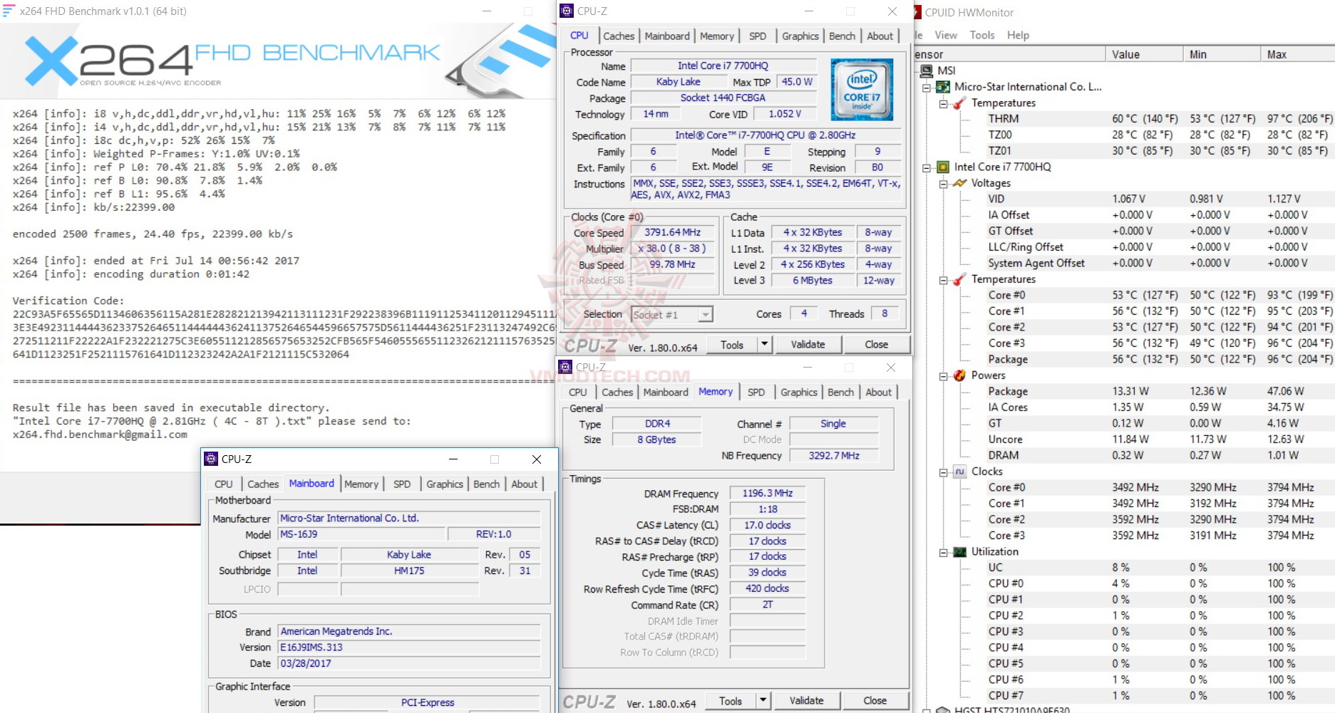 x264 1 MSI GE62 7RE Camo Squad Limited Edition Review
