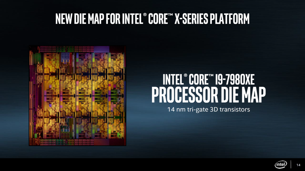 intel-core-x-x299_14-1030x579 intel core x x299 14 1030x579 อินเทลเปิดเผยสเปคของ Intel Core i9 “Skylake X” 4รุ่นได้แก่ Core i9 7980XE 2.6 GHz, Core i9 7960X 2.8 GHz, Core i9 7940X 3.1 GHz และ Core i9 7920X 2.9 GHz อย่างเป็นทางการ