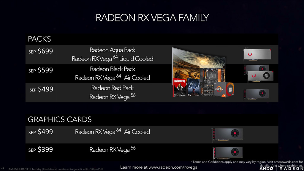 amd radeon rx vega family prices เปิดตัวเป็นทางการการ์ดจอ AMD Radeon RX Vega 64, RX Vega 56, RX Vega Nano พร้อมสเปคการทำงานอย่างละเอียด