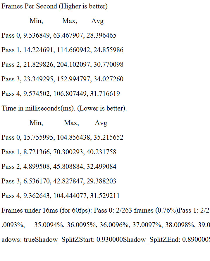 2017 07 31 4 01 14 ASUS ROG Strix Radeon RX 570 OC edition 4GB GDDR5 Review
